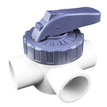 Load image into Gallery viewer, 50mm 3 Way Valve Emaux - East Coast Pool Supplies
