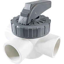 Load image into Gallery viewer, 40mm 3 Way Valve Emaux - East Coast Pool Supplies
